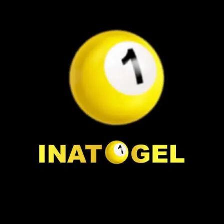INATOGEL - Aplikasi Fashion Terbaik untuk Belanja Online